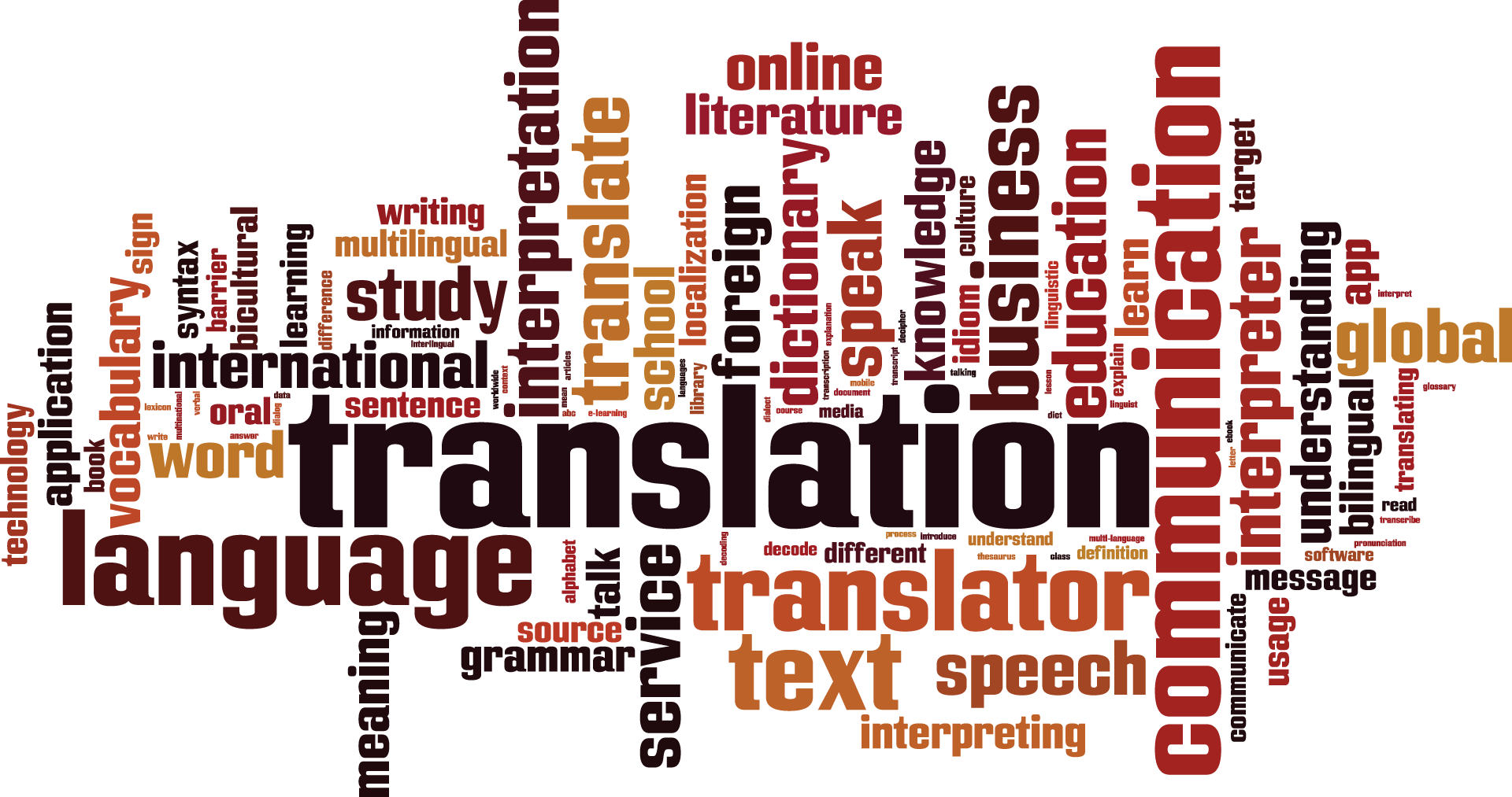 Word cloud highlighting key terms related to translation, language, and communication, emphasizing concepts like multilingualism, interpretation, and education.